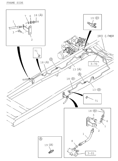 Partial Engine